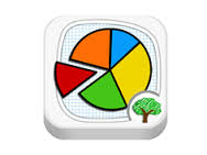 Fractions